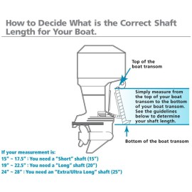 Suzuki 15 HP DF15AS2 Outboard Motor 15 Shaft Length