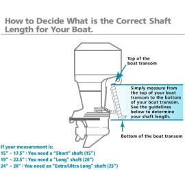 Suzuki 9.9 HP DF9.9BTXW2 Outboard Motor