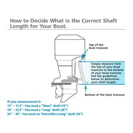 2020 HONDA 15 HP BF15D3LHT Outboard Motor 20" Shaft Length